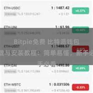 Bitpie免费 比特派钱包下载与安装教程：简单易懂，新手必看