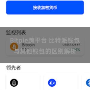 Bitpie跨平台 比特派钱包与其他钱包的区别解析