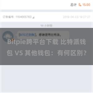 Bitpie跨平台下载 比特派钱包 VS 其他钱包：有何区别？