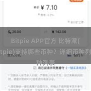 Bitpie APP官方 比特派(Bitpie)支持哪些币种？详细币种列表